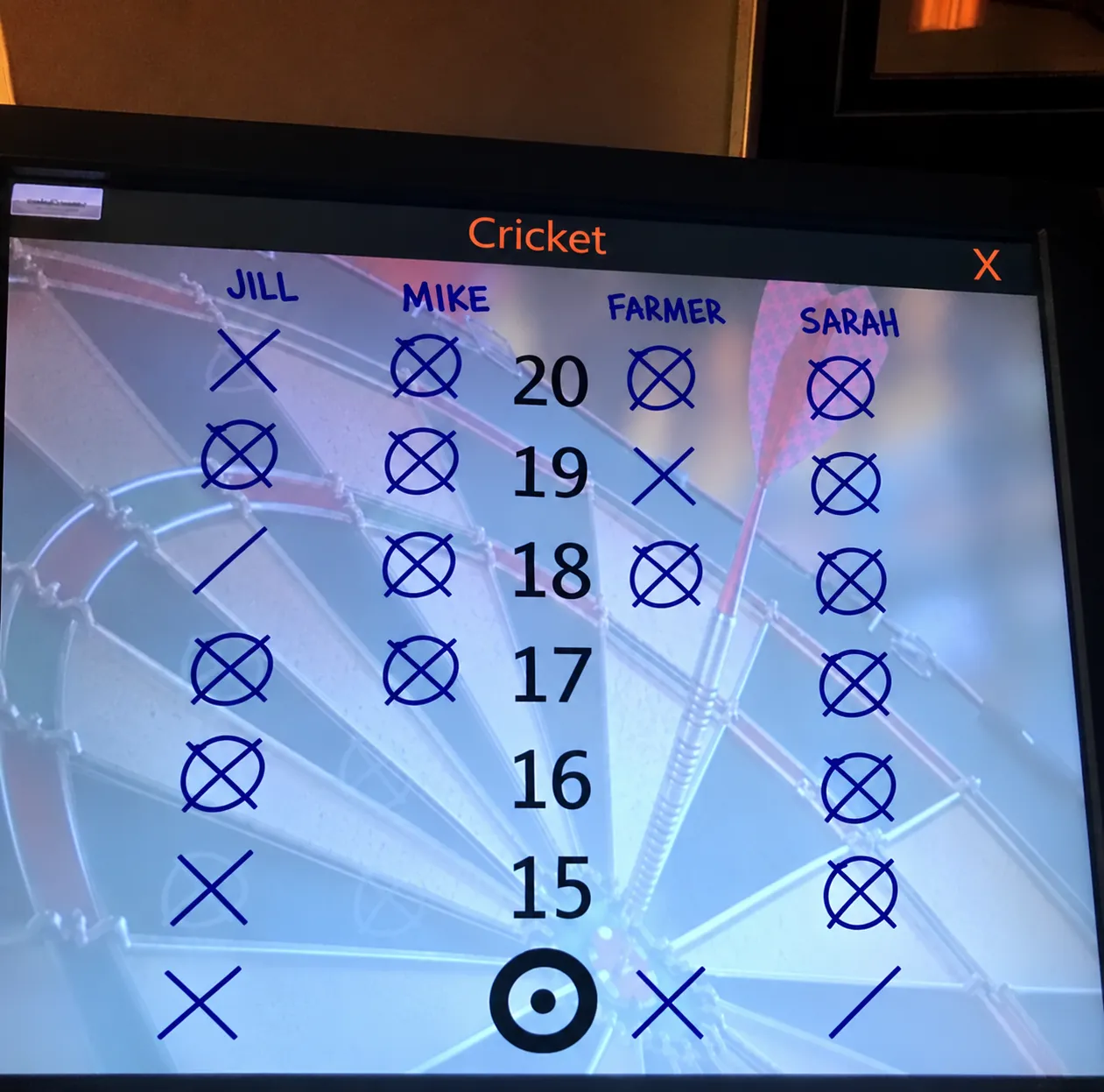Original cricket scoreboard.
