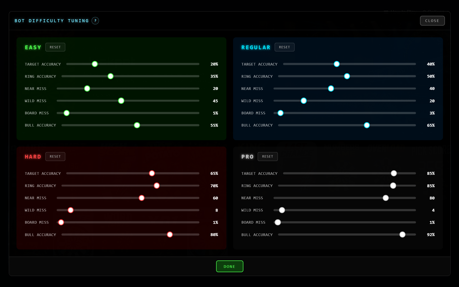 Bot Difficulty Tuning screen showing separate Easy, Regular, Hard and Pro controls for target accuracy, ring accuracy, near miss, wild miss, board miss and bull accuracy